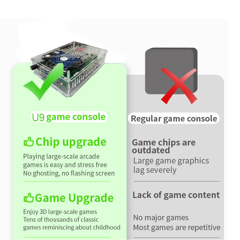 جهاز ألعاب ريترو U9 PRO بسعة 5 - مراجعة Retro Gaming Windows وسعره