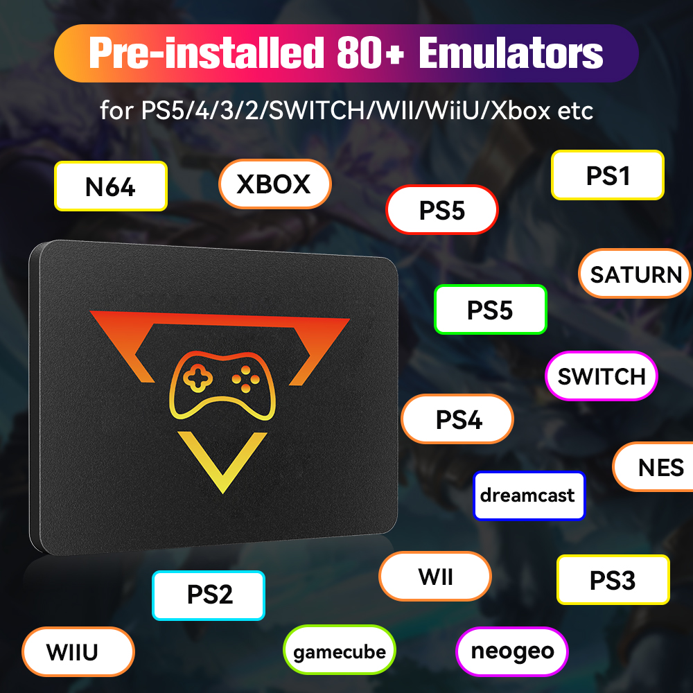 SSD للألعاب الرجعية للتبديل/PS - مراجعة Retro Gaming Emulator Pc وسعره