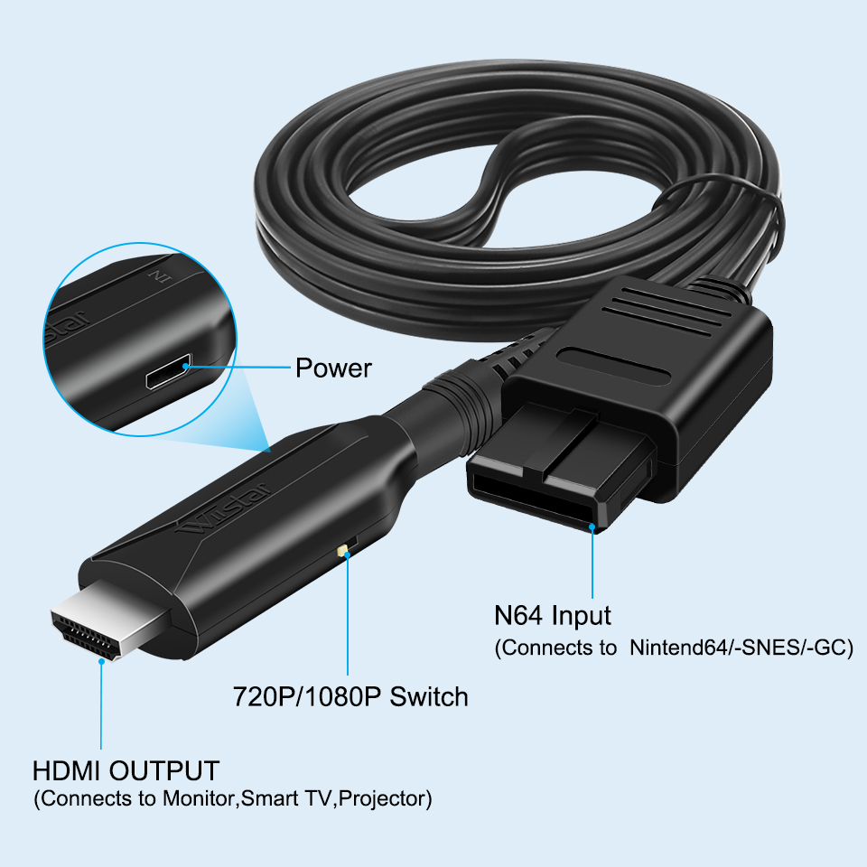 محول محول كابل N64 إلى HDMI مت - مراجعة Retro Gaming Cable وسعره