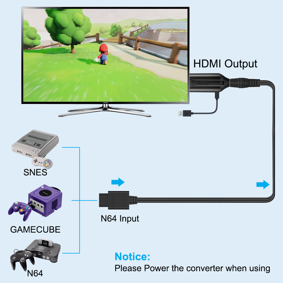 محول محول كابل N64 إلى HDMI مت - مراجعة Retro Gaming Cable وسعره