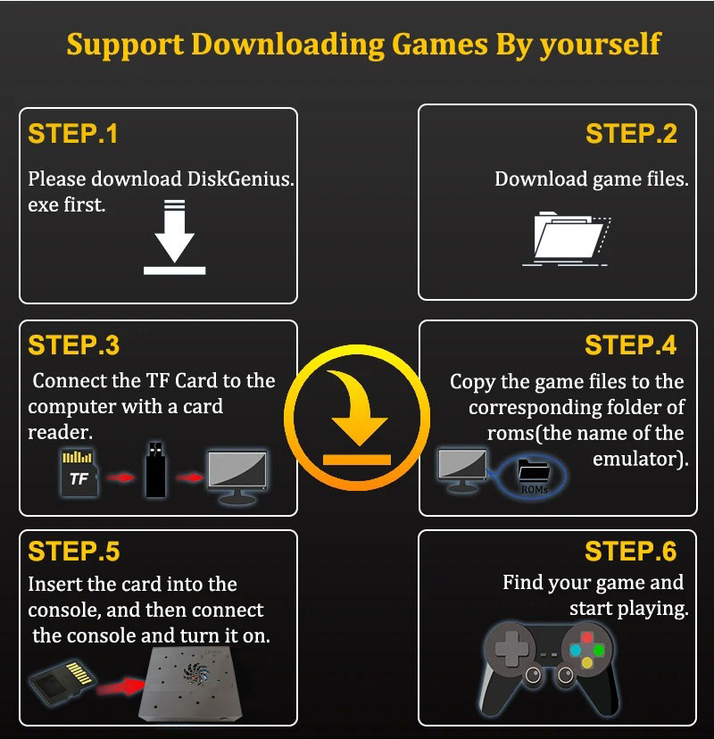 نظام ألعاب X88 Pro الشامل للأل - مراجعة Retro Gaming Windows وسعره