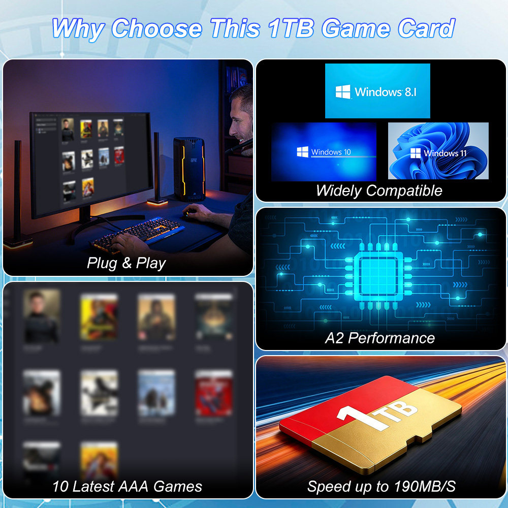 بطاقة ذاكرة JMachen سعة 1 تيرا - مراجعة Retro Gaming Windows وسعره
