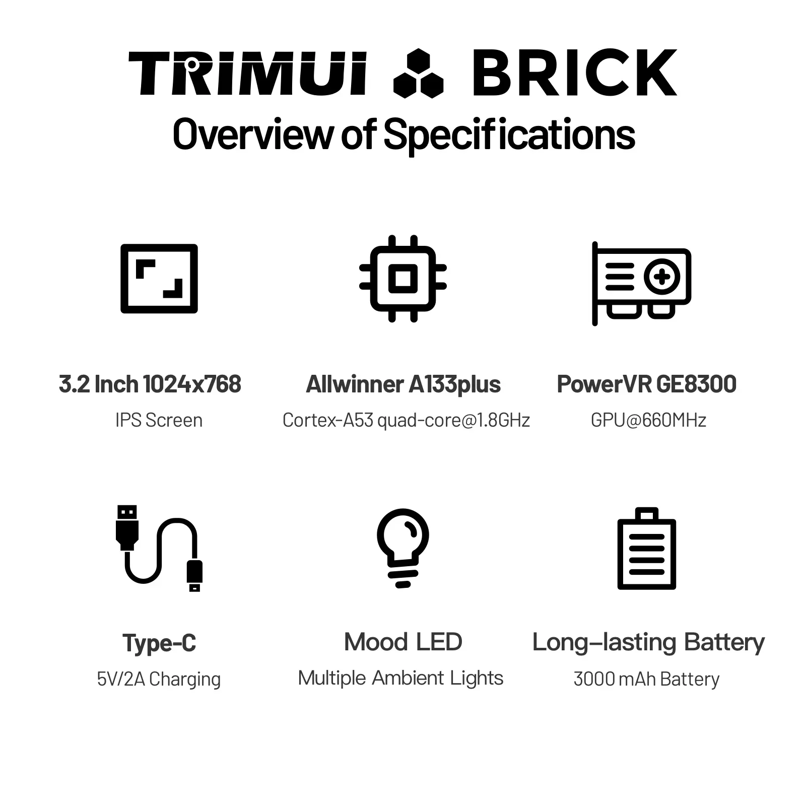 TRIMUI BRICK وحدة تحكم بجهاز ل - مراجعة Retro Gaming Linux وسعره