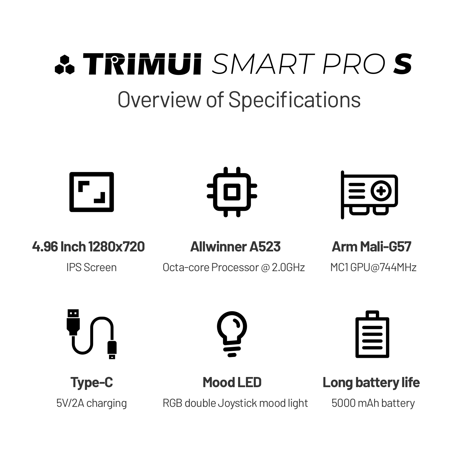 TRIMUI SMART PRO S وحدة تحكم ب - مراجعة Retro Gaming Linux وسعره